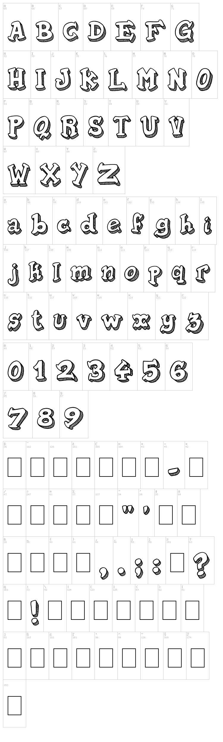 Tequilla Sunrise font map